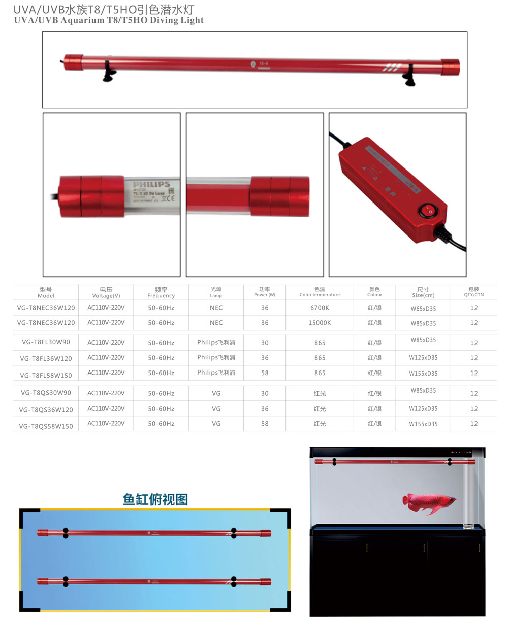 UVA-UVB-水族T8-T5HO引色潜水灯-1.jpg